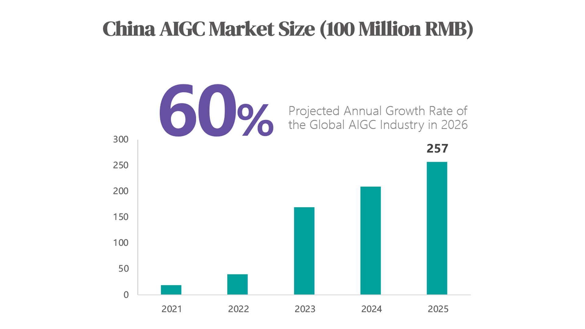 24.1 China AI Marketing.jpg