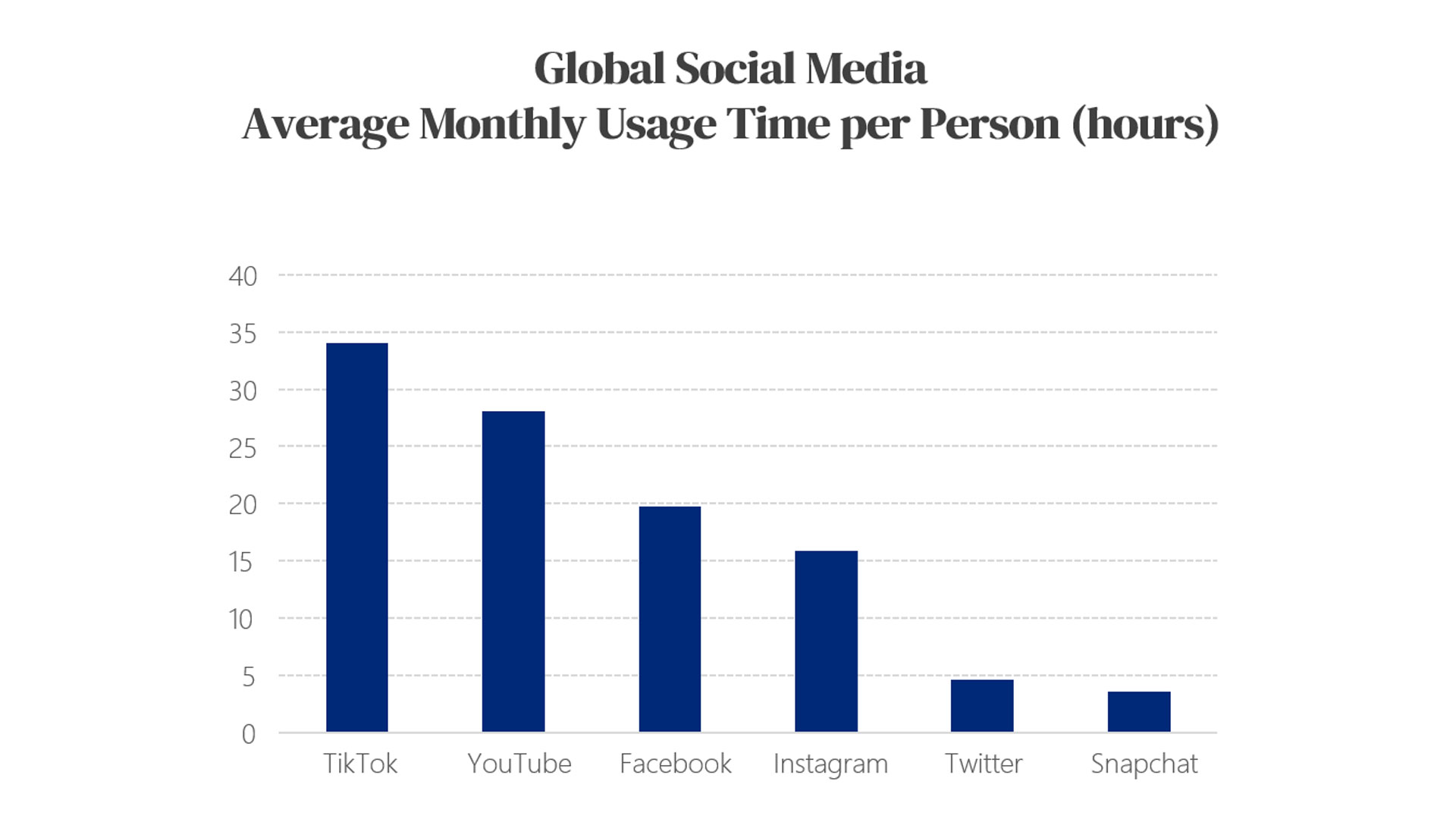 22.5 Internet-Marketing-China-vs-US.jpg