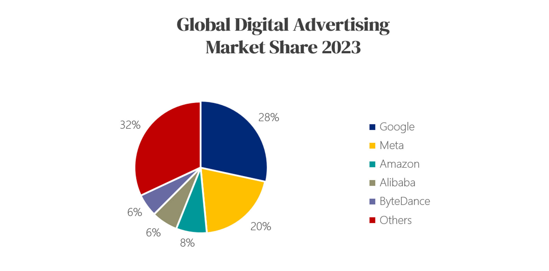 22.7 Internet-Marketing-China-vs-US.jpg