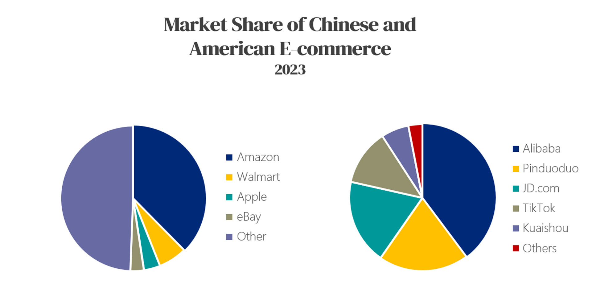 22.8 Internet-Marketing-China-vs-US.jpg