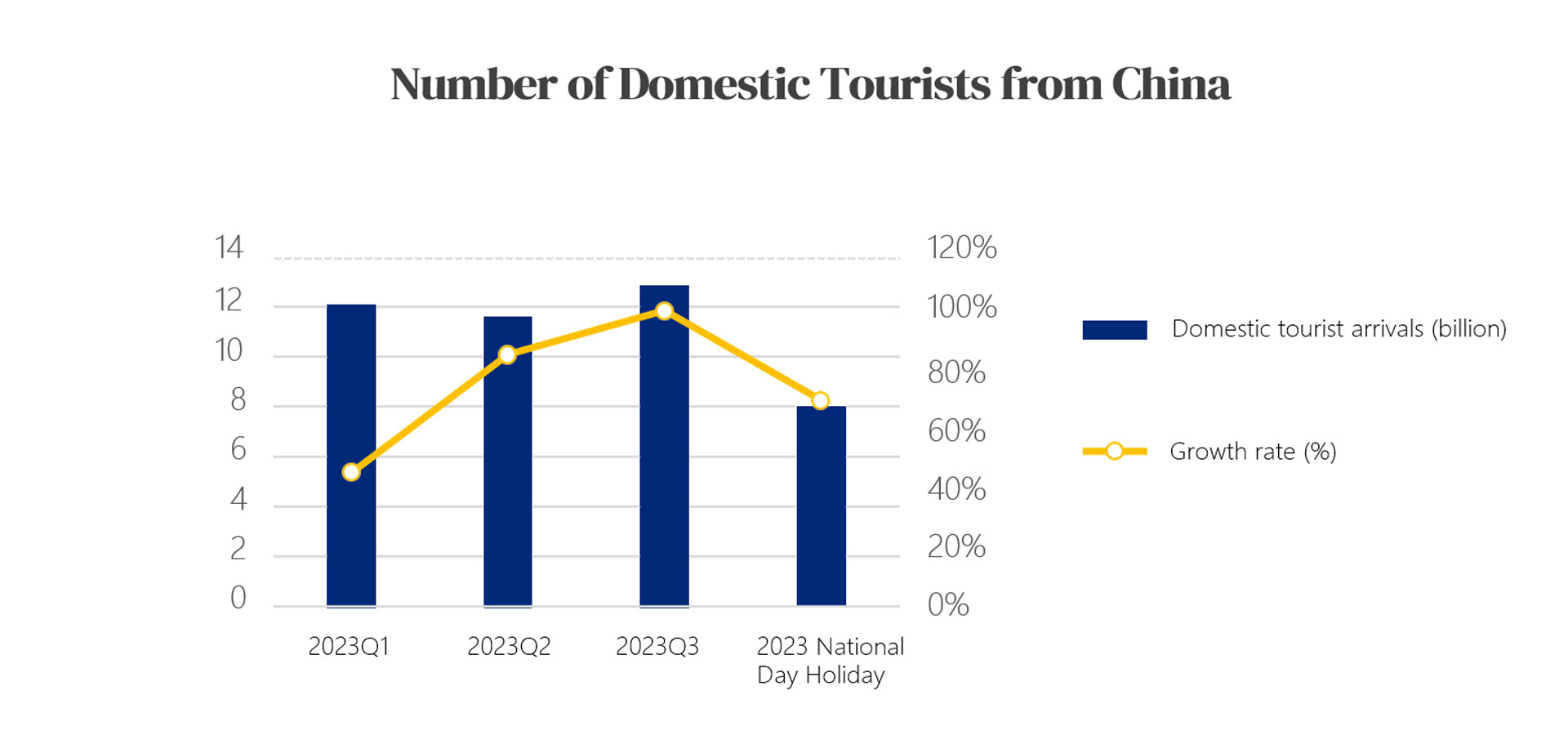 6.2.1-Marketing-to-Chinese-Tourists.jpg