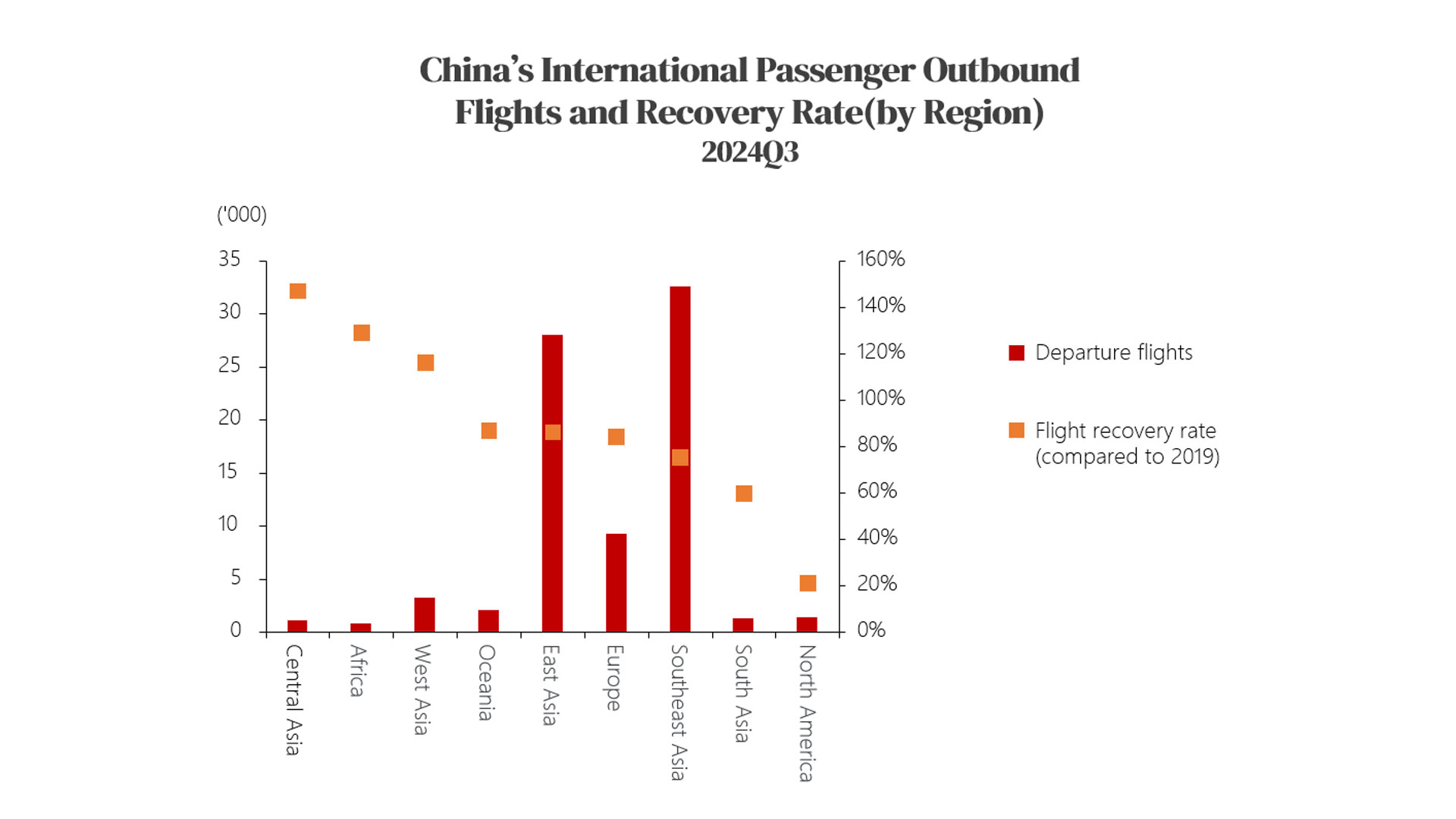 6.2.3-Marketing-to-Chinese-Tourists.jpg