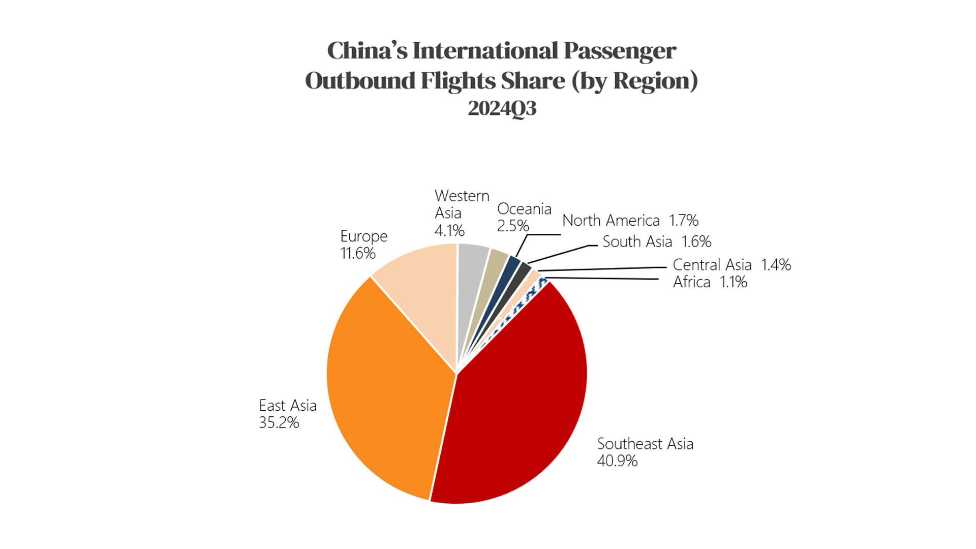6.2.2-Marketing-to-Chinese-Tourists.jpg