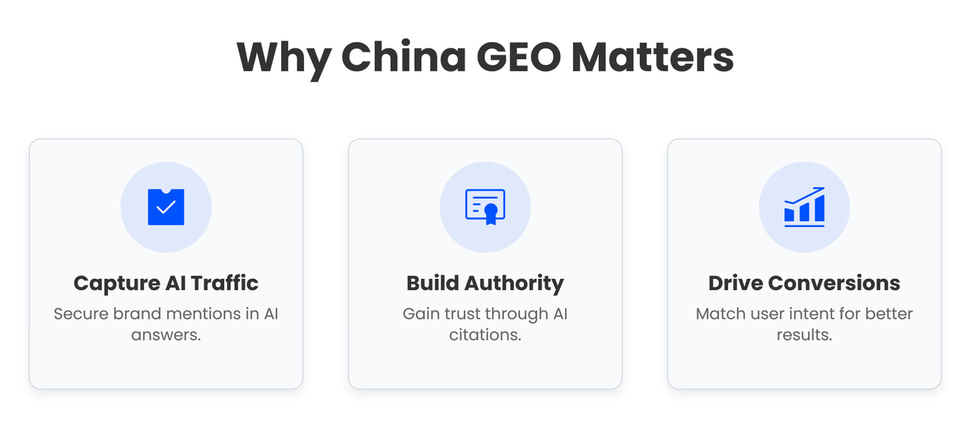 29.2 GEO-in-China.jpg