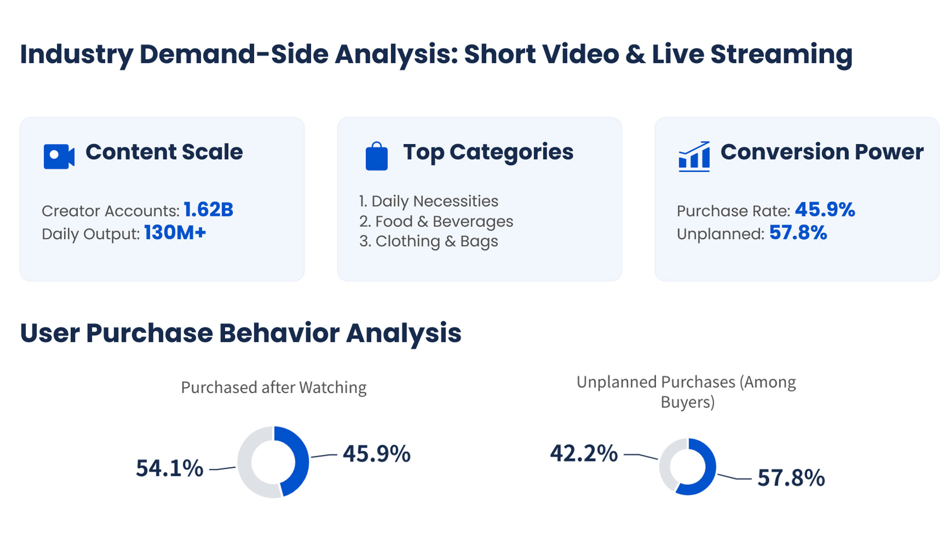 27.2 China Digital Marketing Analysis.jpg