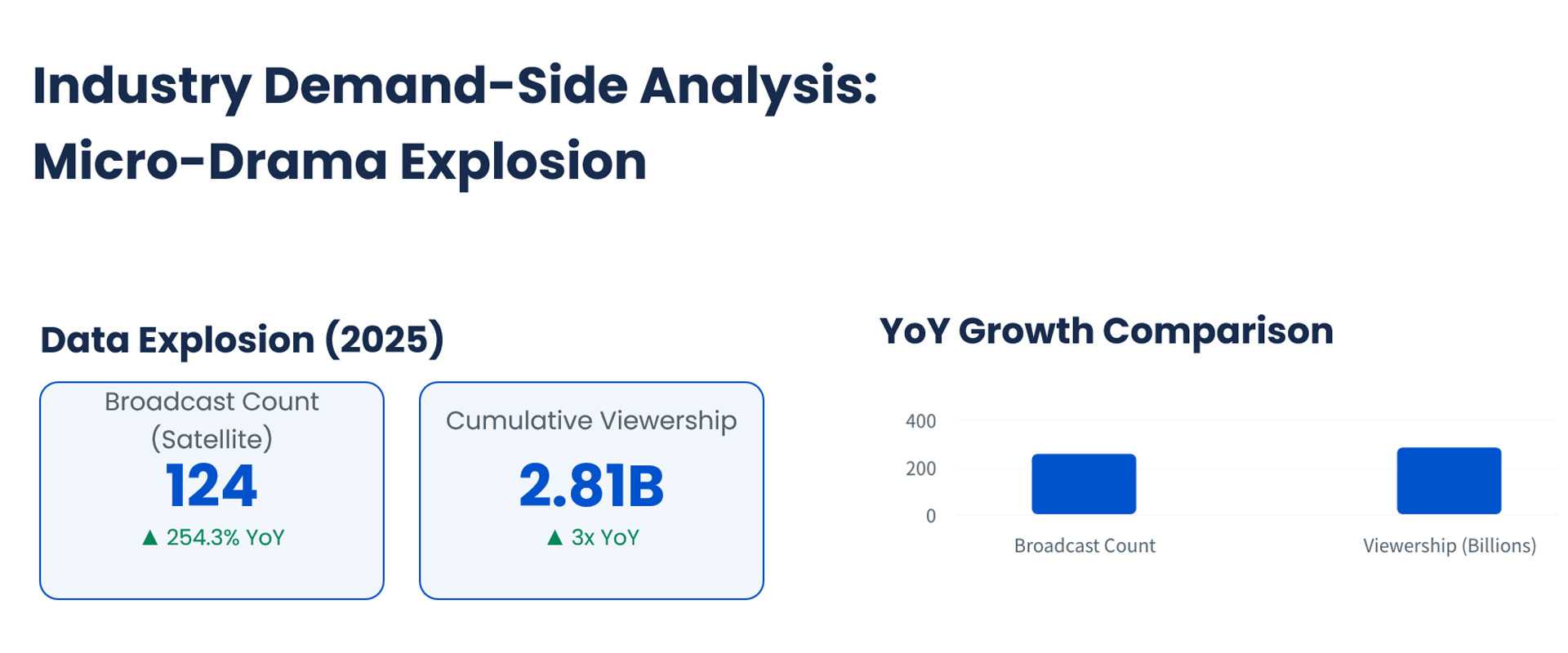 27.3 China Digital Marketing Analysis.jpg