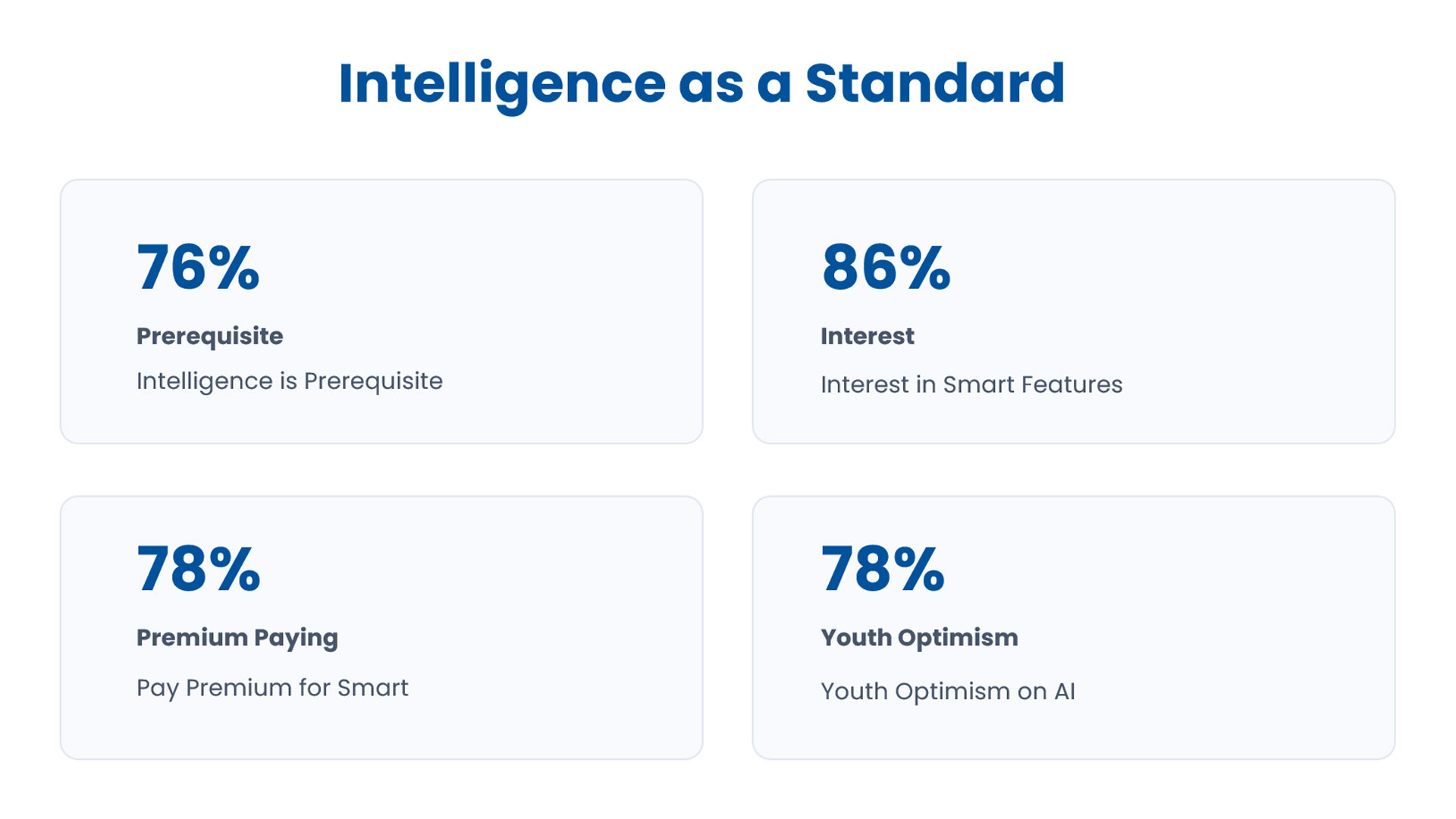 31.6 China's smart home appliance market.jpg
