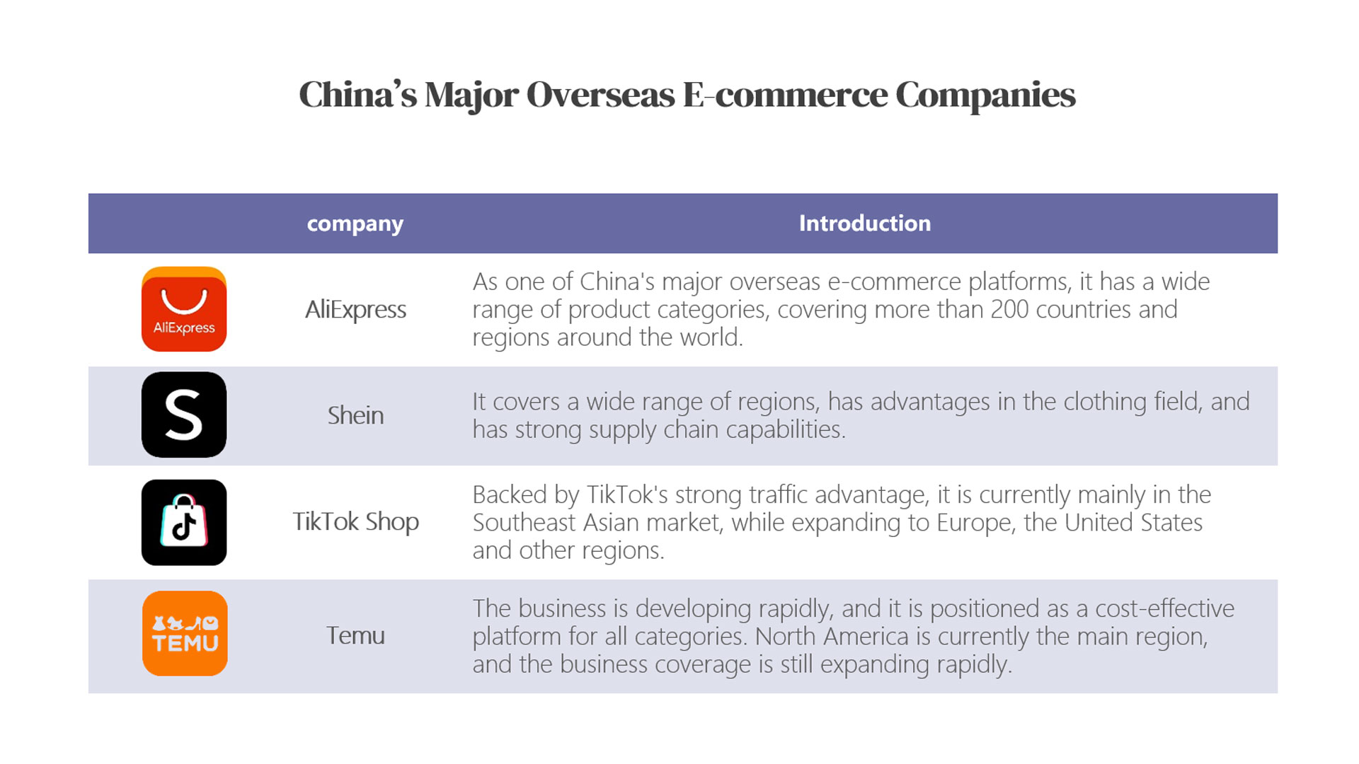 6.1.2-Chinese-e-commerce-marketing.jpg