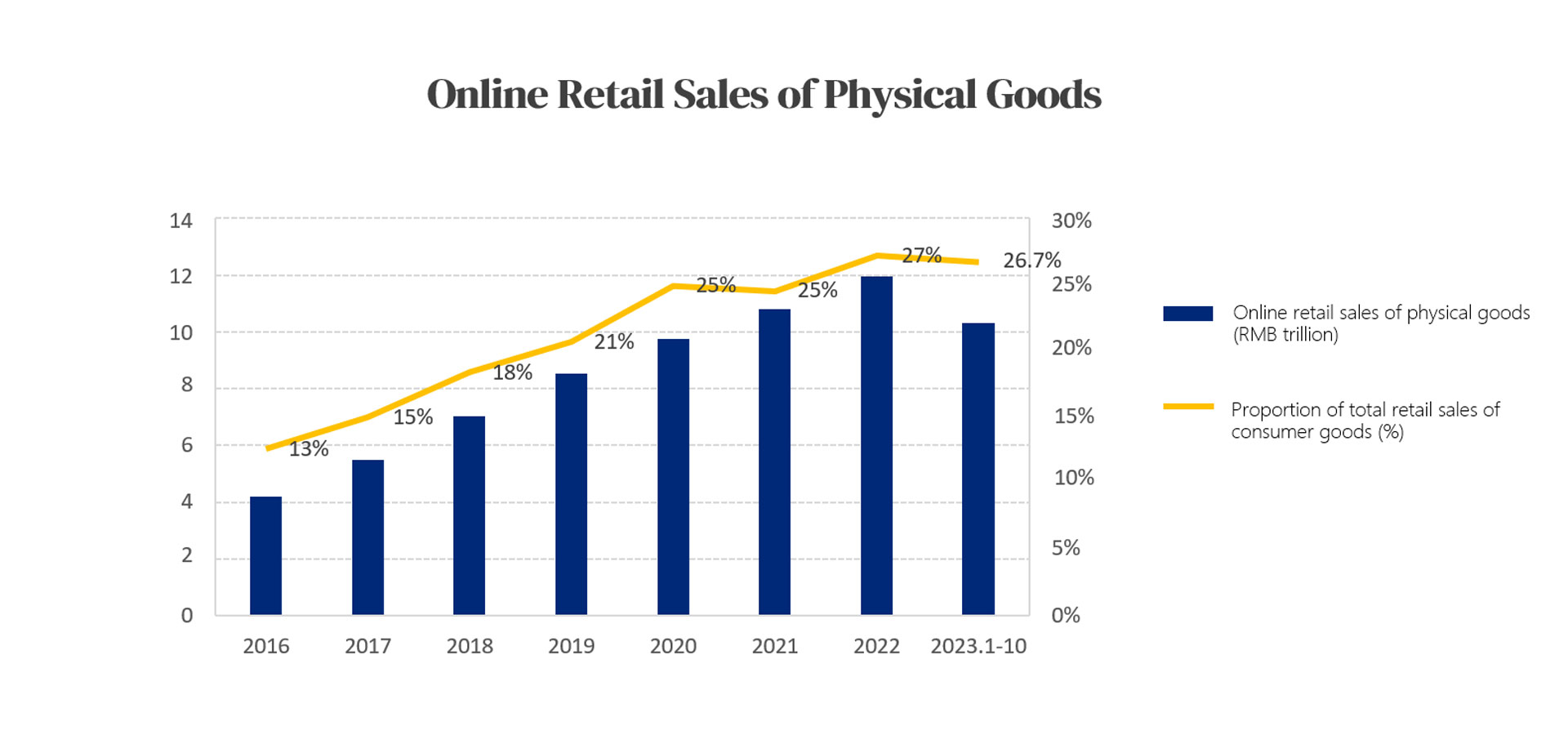 6.1.1-Chinese-e-commerce-marketing.jpg