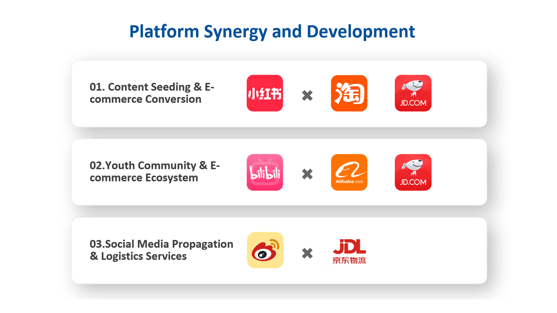 29.1.3 Choose-Social-Media-Platforms-in-China.jpg