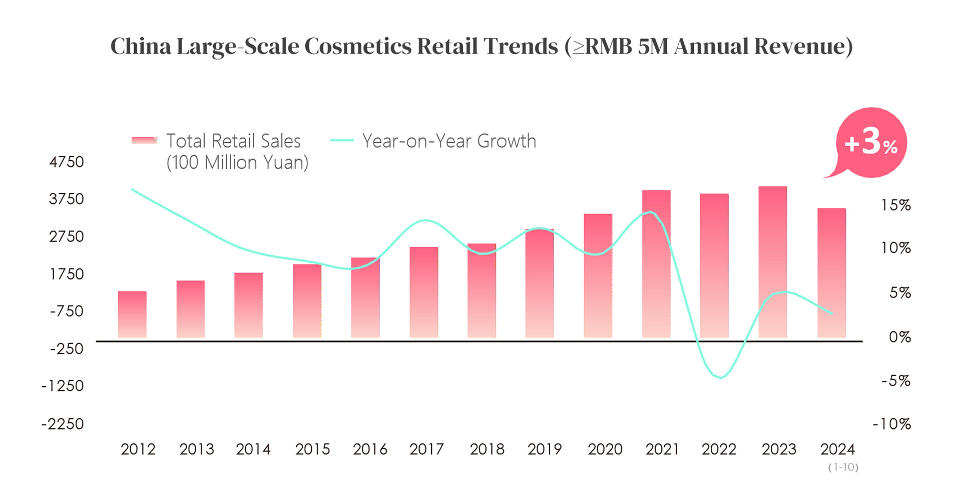 26.1.3 China Cosmetics Marketing.jpg
