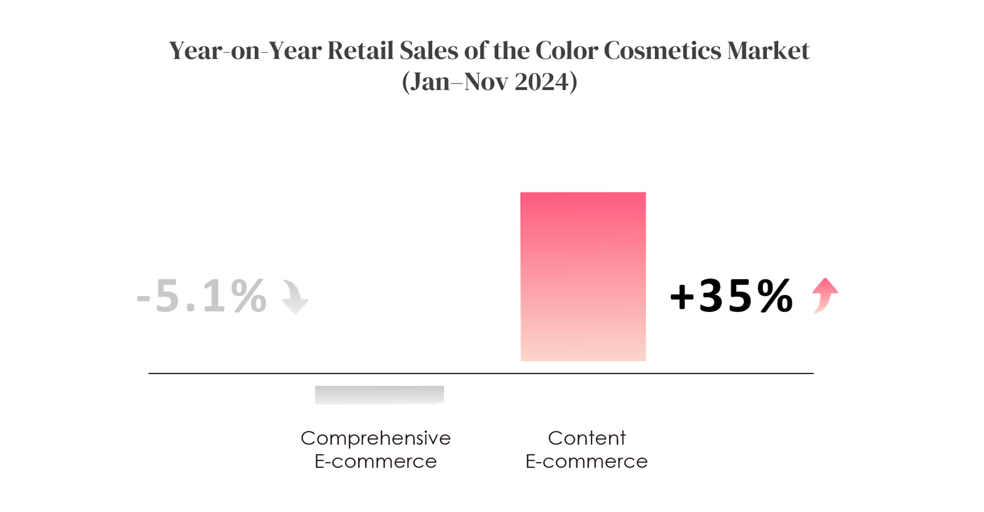 26.1.4 China Cosmetics Marketing.jpg