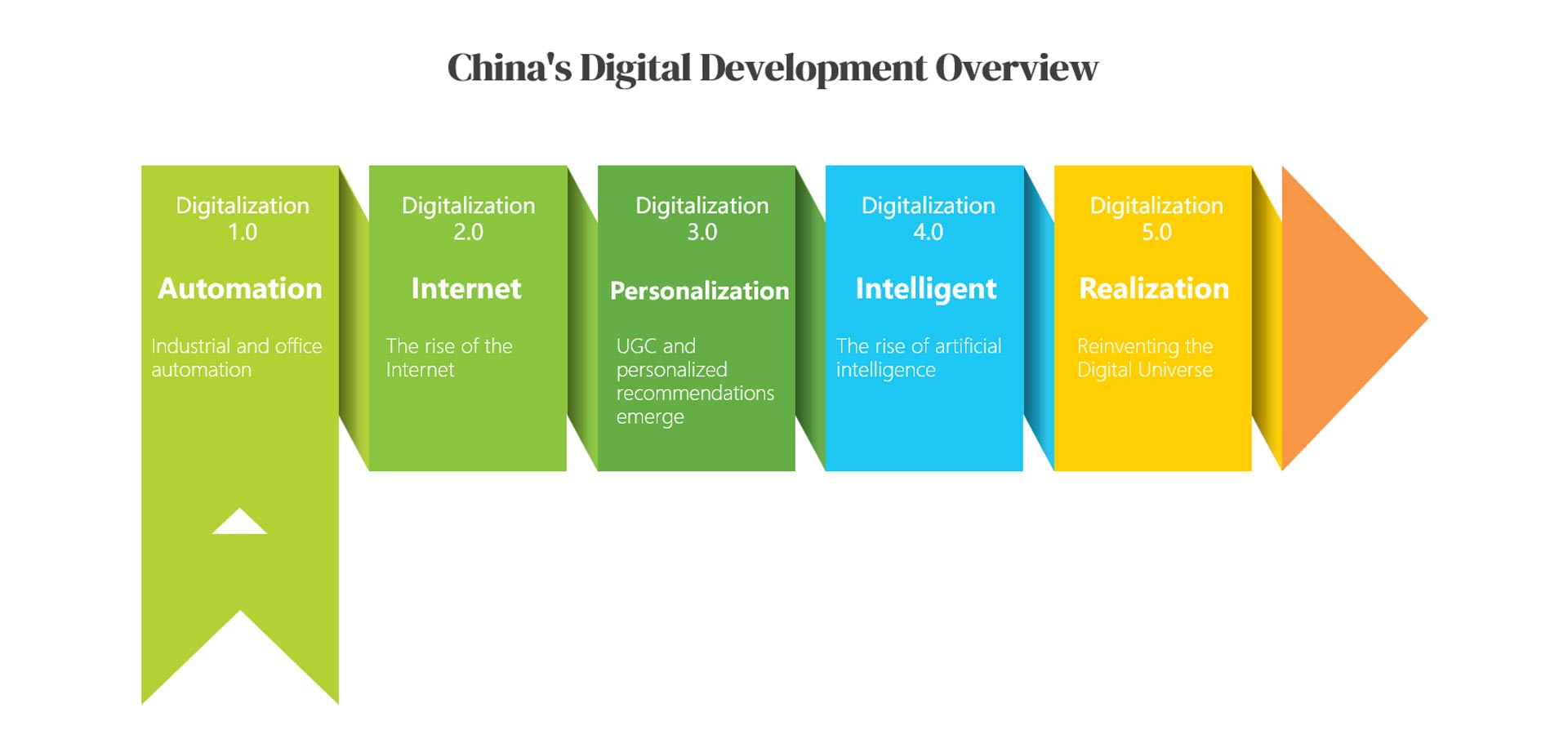 20.1 China Metaverse Marketing.jpg