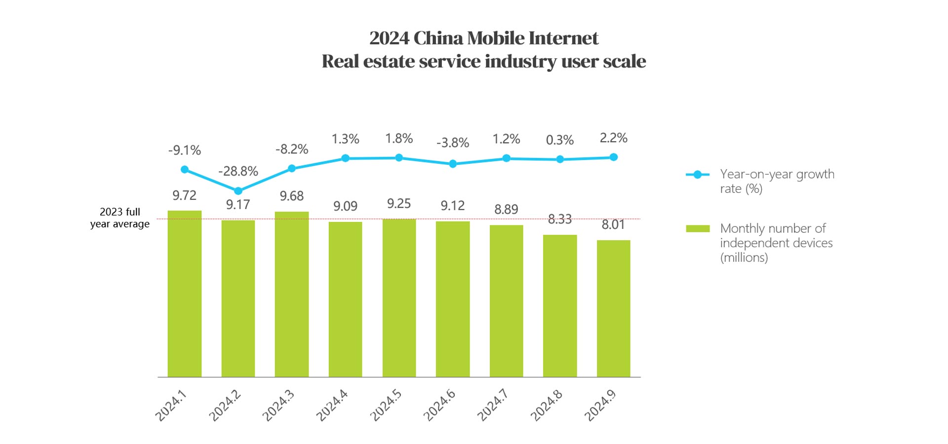 18.4 China Mobile Internet.jpg