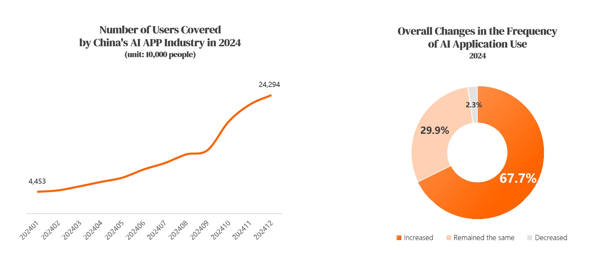 3.2-China-Mobile-Internet-Trends-Opportunities.jpg