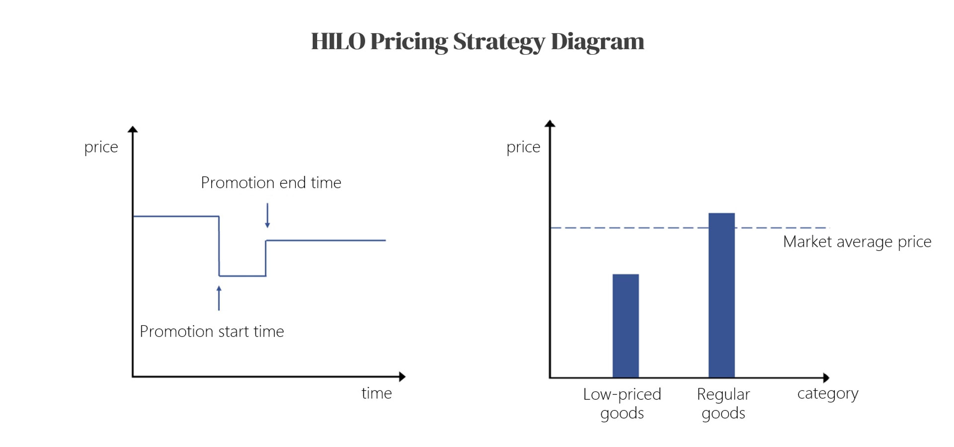 4.1-China-E-commerce-Pricing-Srategies.jpg