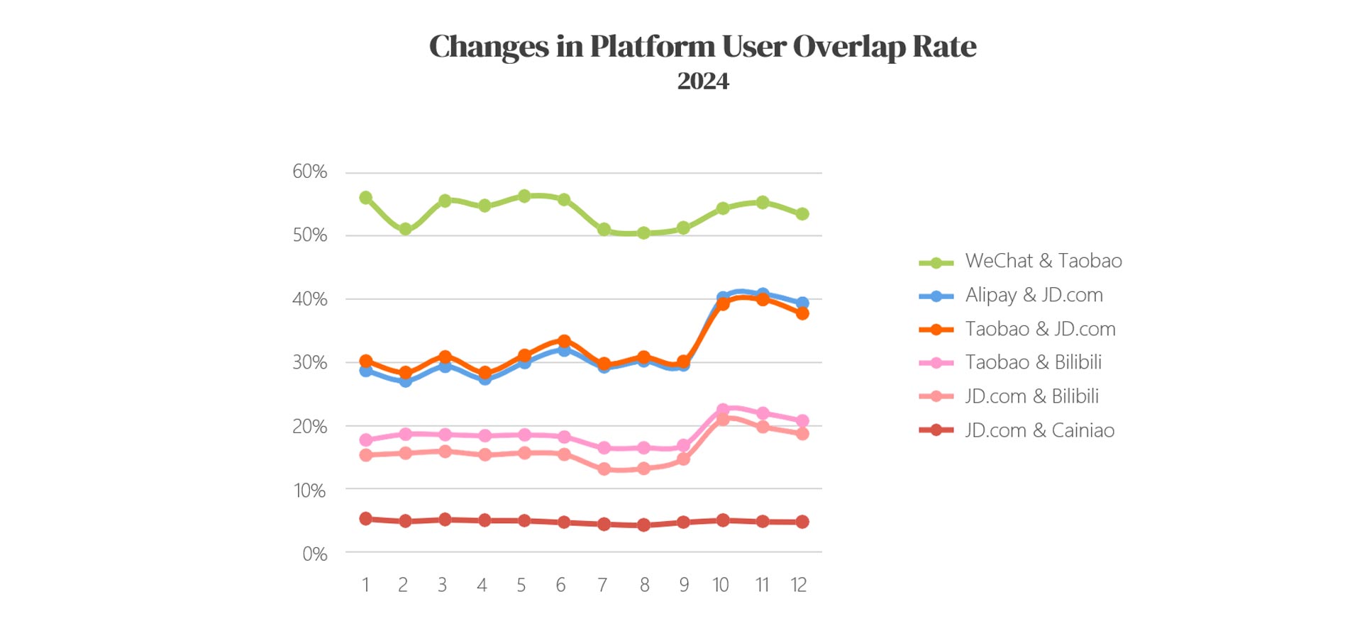 3.4-China-Mobile-Internet-Trends-Opportunities.jpg
