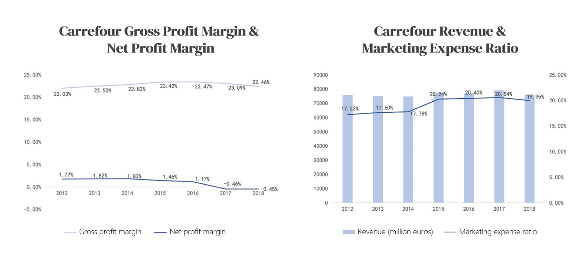 4.3-China-E-commerce-Pricing-Srategies.jpg