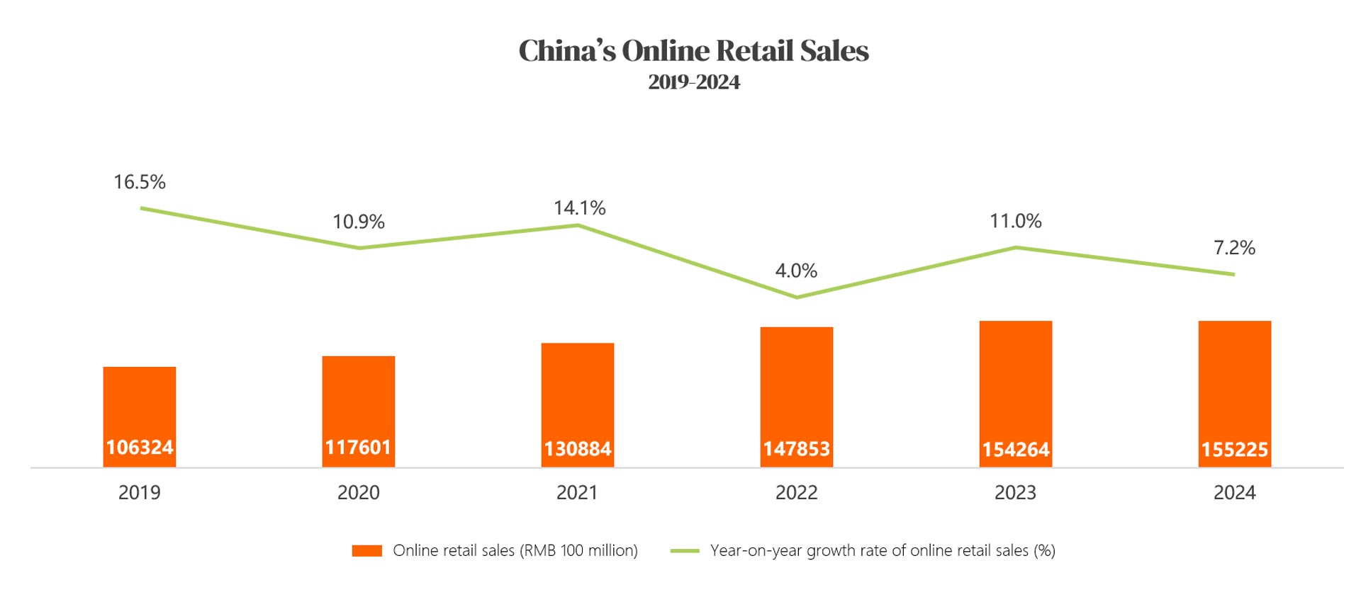 3.5-China-Mobile-Internet-Trends-Opportunities.jpg