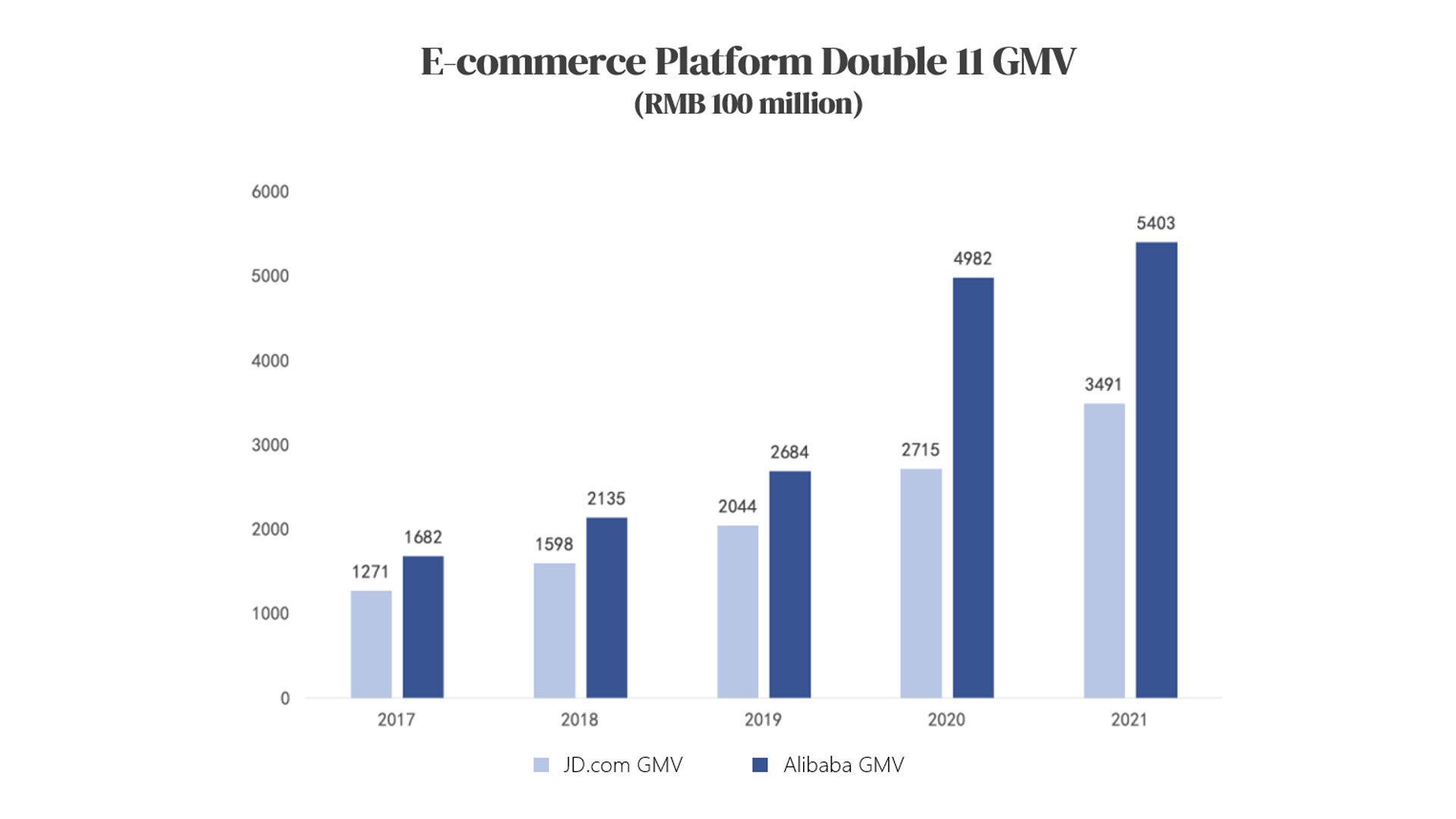 4.2-China-E-commerce-Pricing-Srategies.jpg