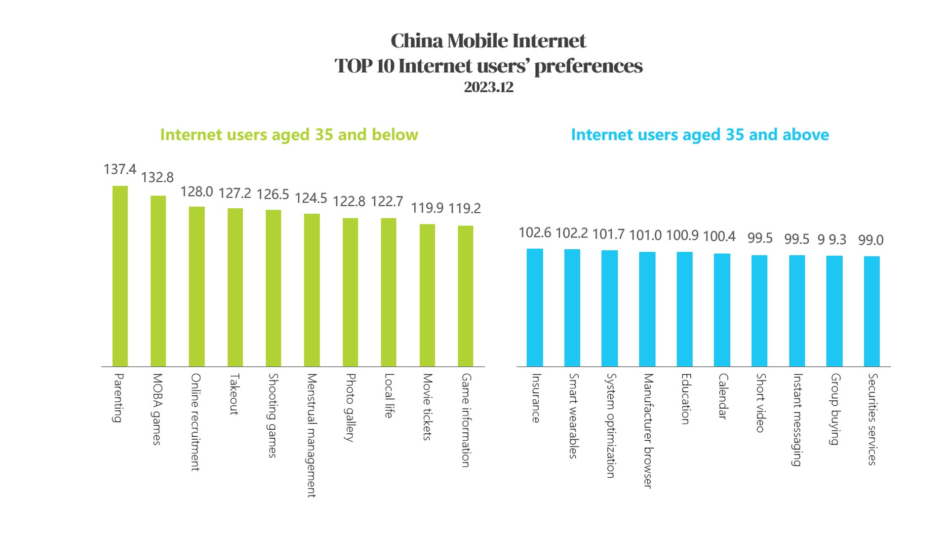 19.3 China Marketing.jpg