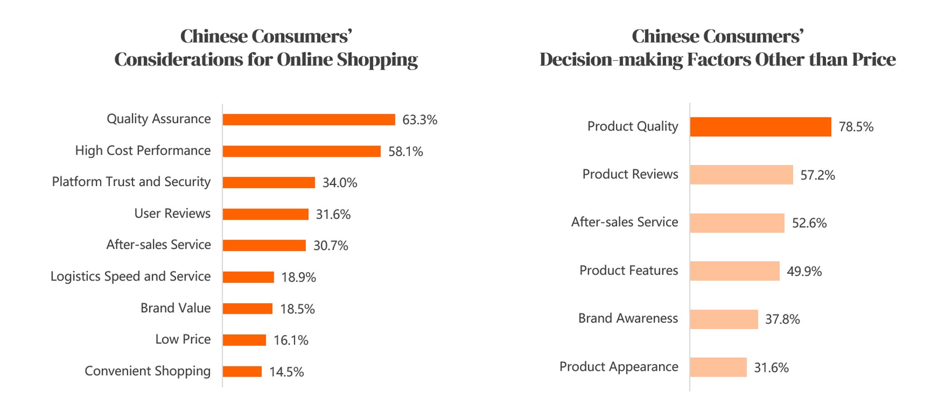 3.6-China-Mobile-Internet-Trends-Opportunities.jpg
