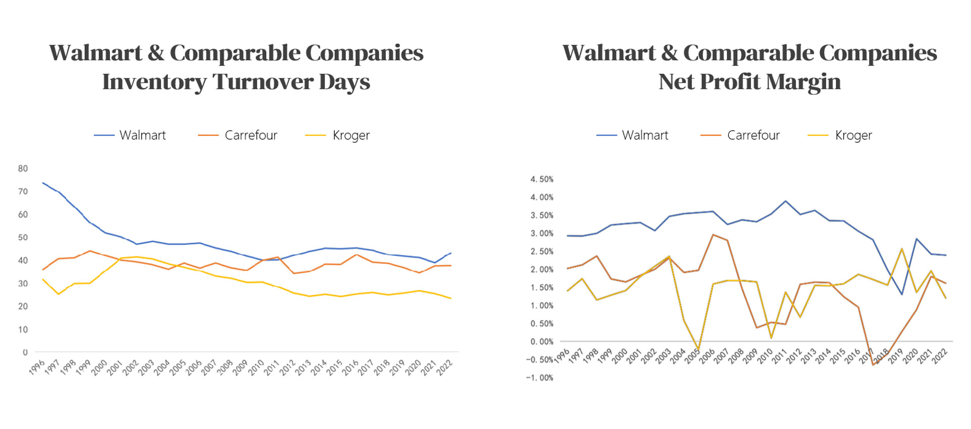 4.4-China-E-commerce-Pricing-Srategies.jpg