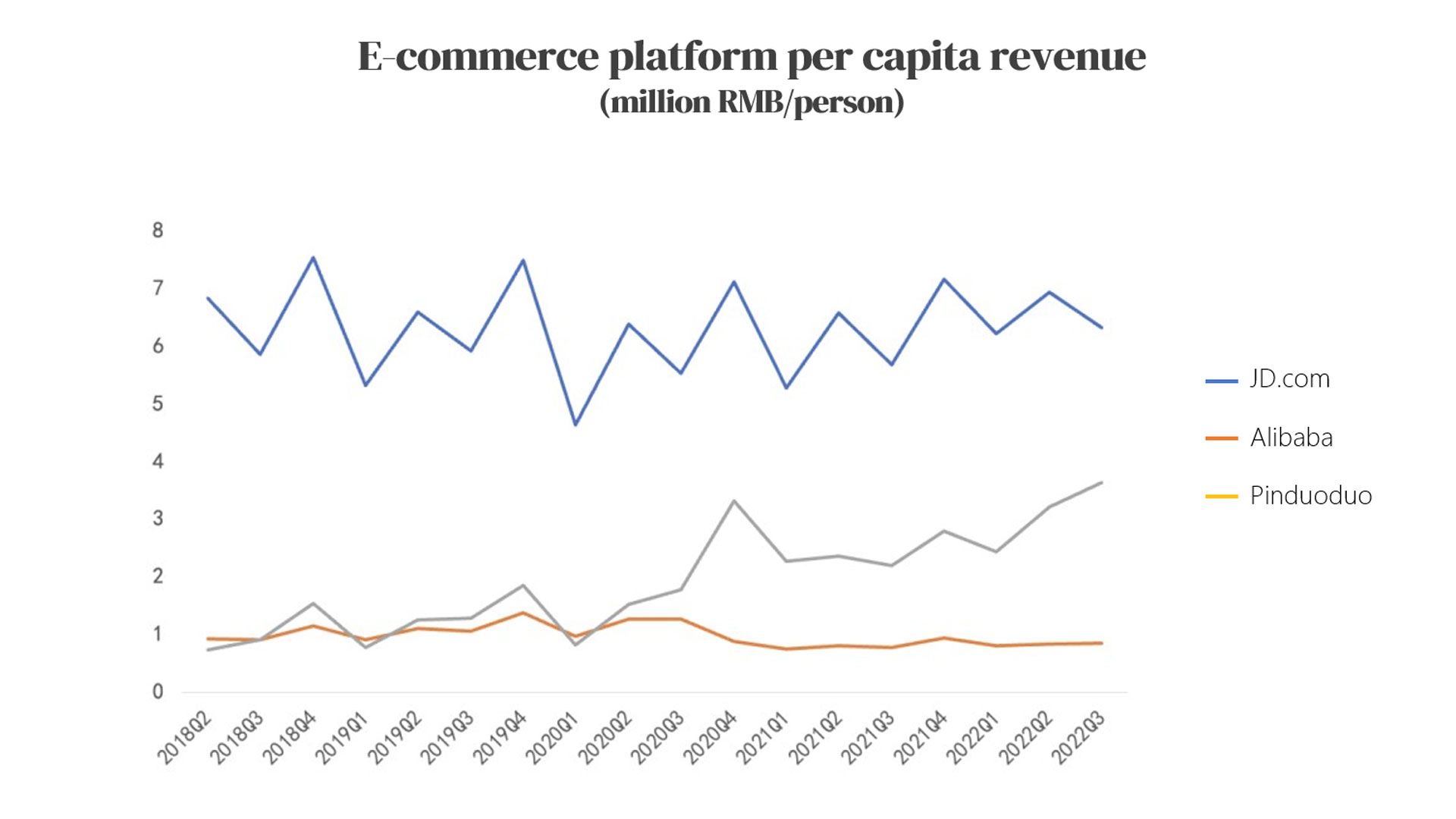 4.6-China-E-commerce-Pricing-Srategies.jpg