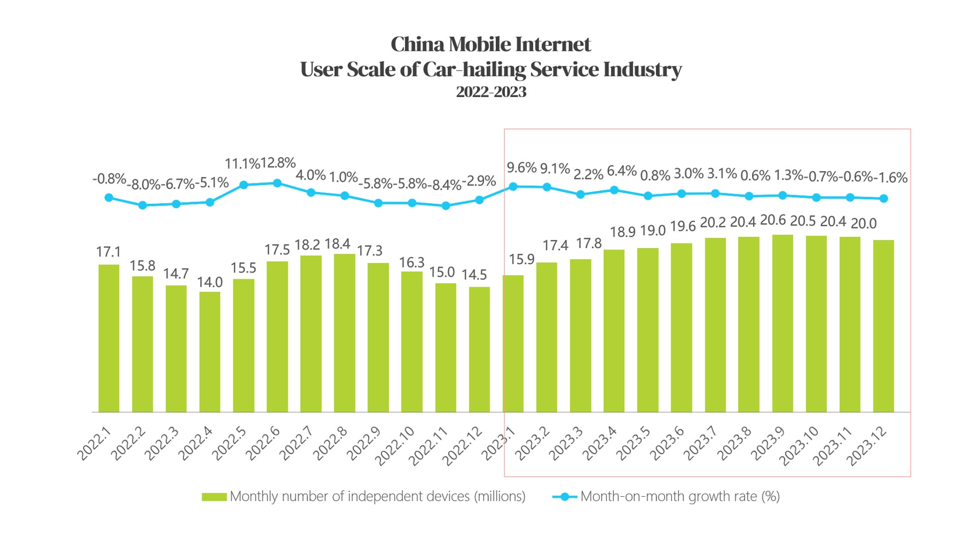 19.7 China Marketing.jpg