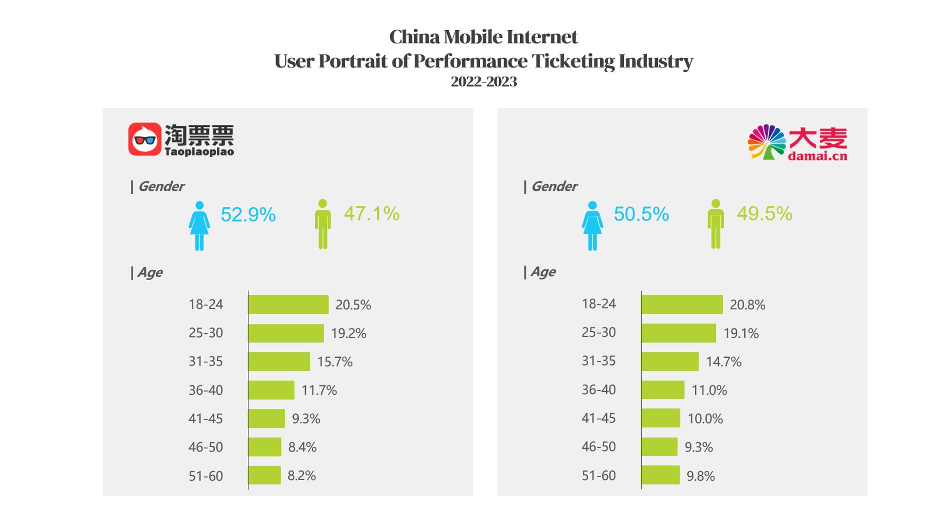 19.8 China Marketing.jpg