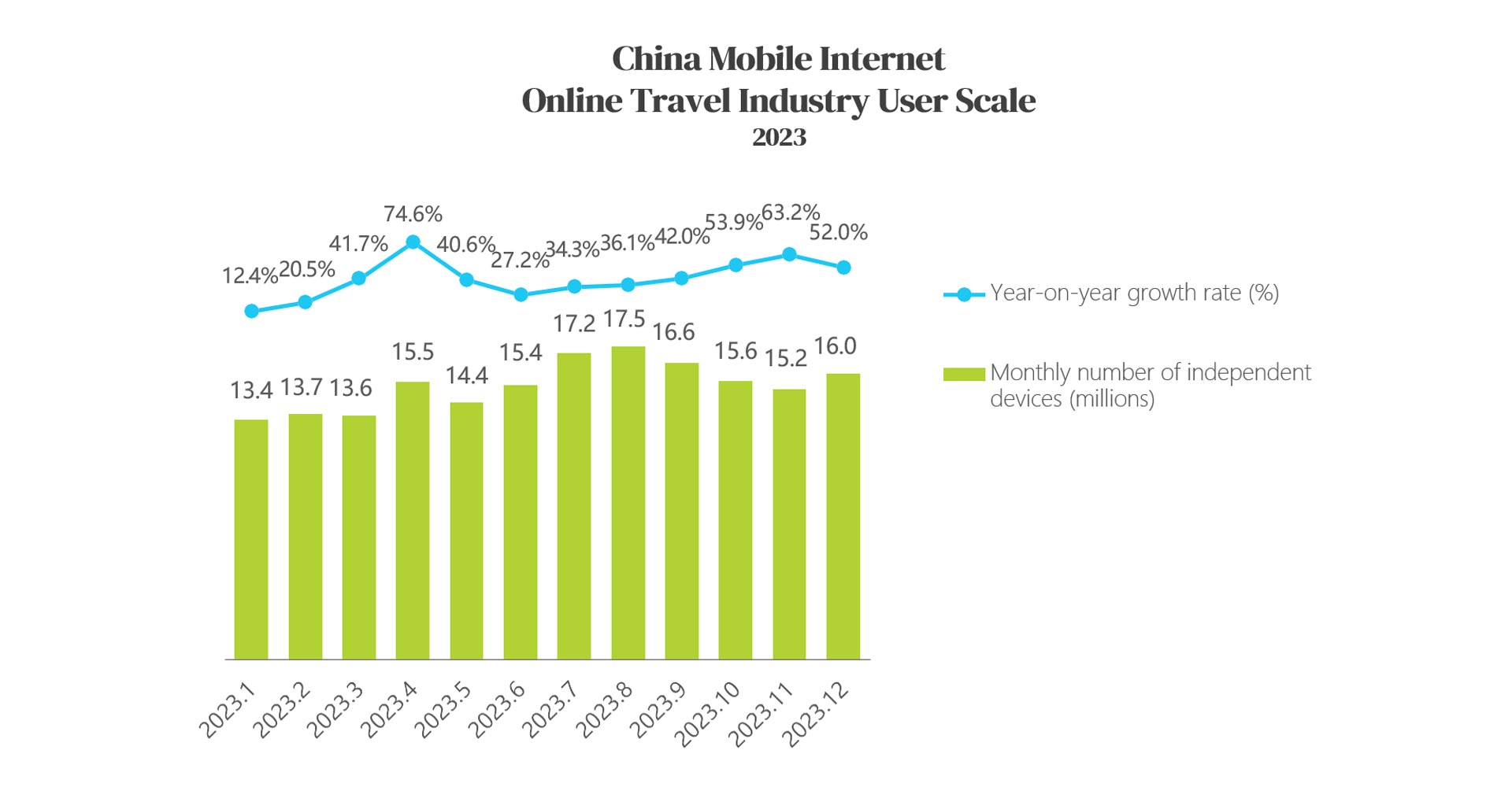19.9 China Marketing.jpg