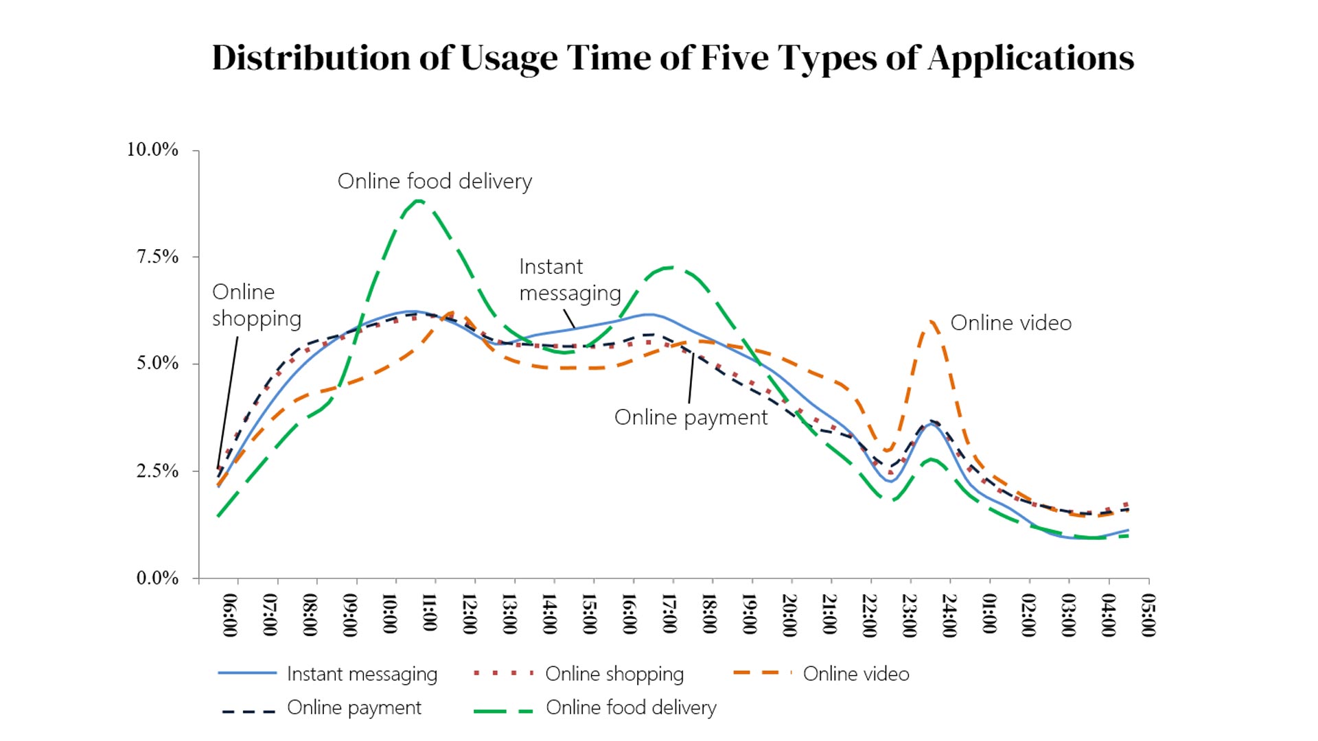 16.4 China Internet Market.jpg
