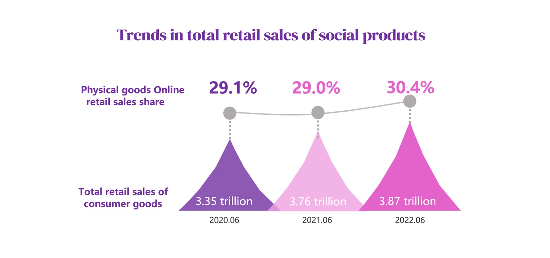 12.3-China-Digital-Human-Marketing.jpg