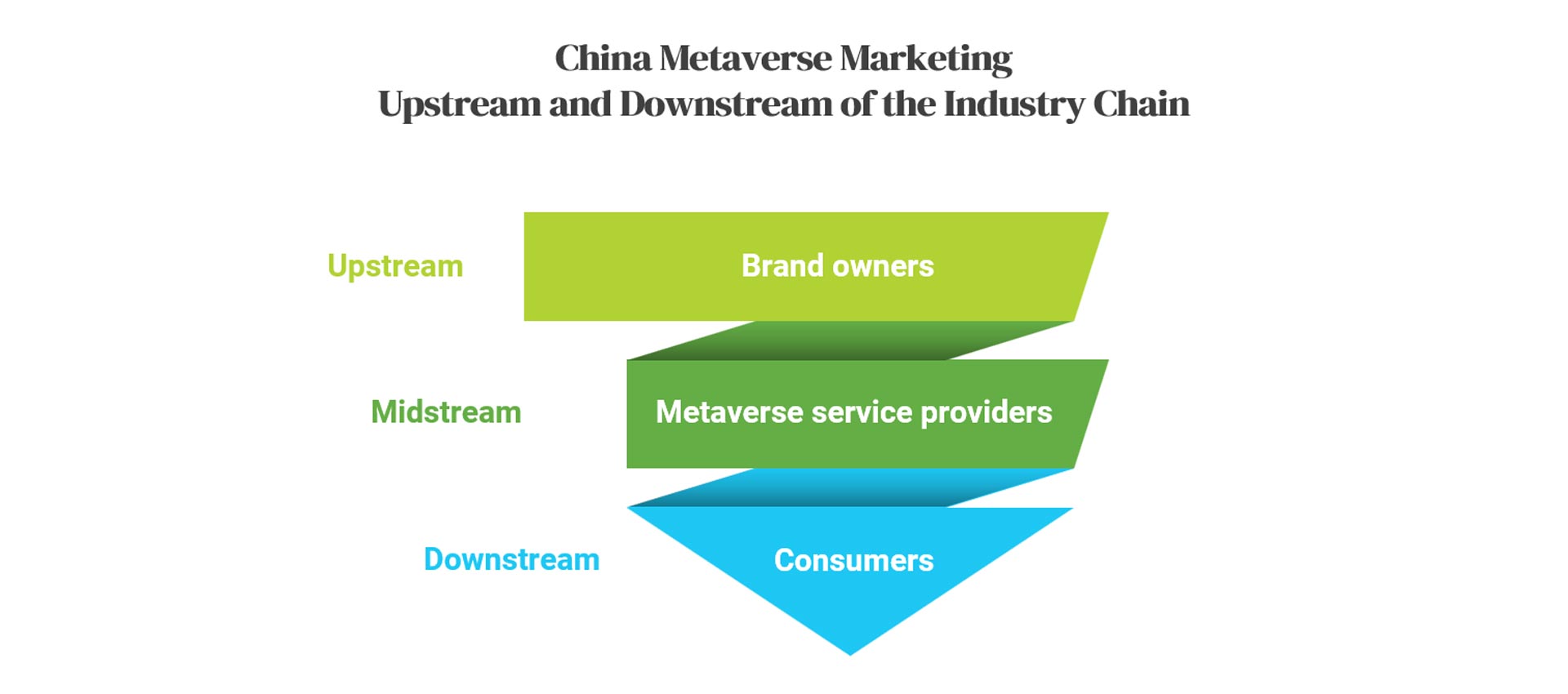 20.5 China Metaverse Marketing.jpg